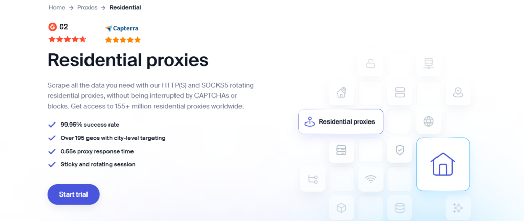 Soax Residential Proxies