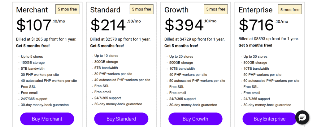 Nexcess Hosting Prices