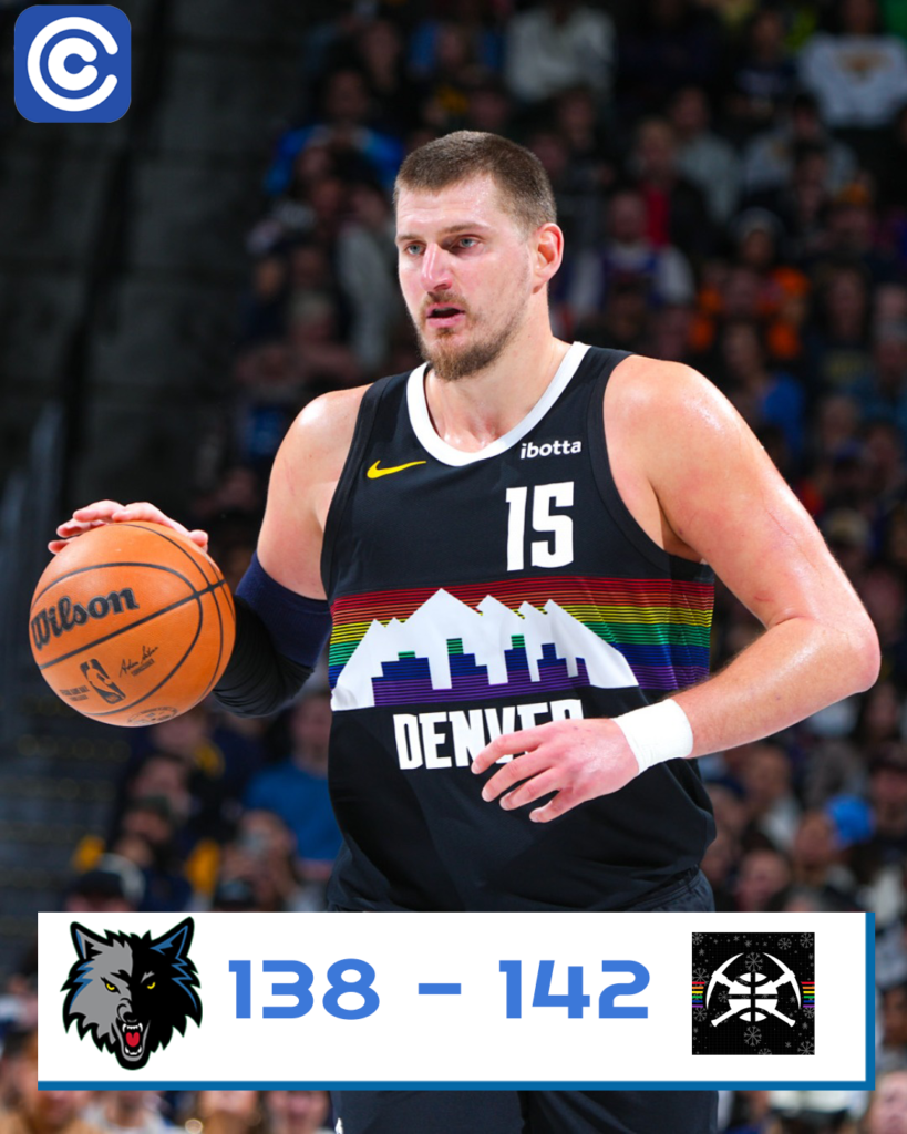 timberwolves-vs-nuggets-review