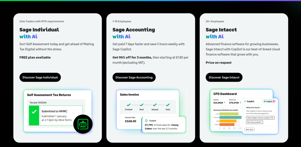 Sage Software